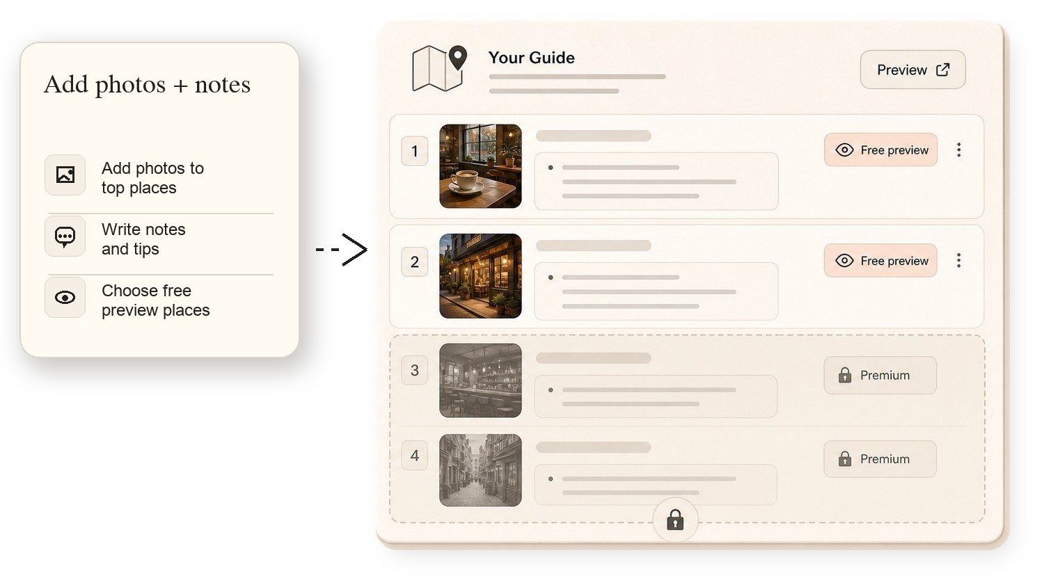 Diagram of guide rows with photos, notes, free previews, and premium locked places.